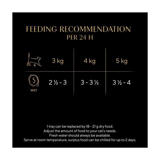 Sheba Select Slices Cat Food Tray with Chicken in Gravy 85g