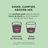 &SISTERS by Mooncup Organic Cotton Pads Medium/Day 10 per pack - McGrocer