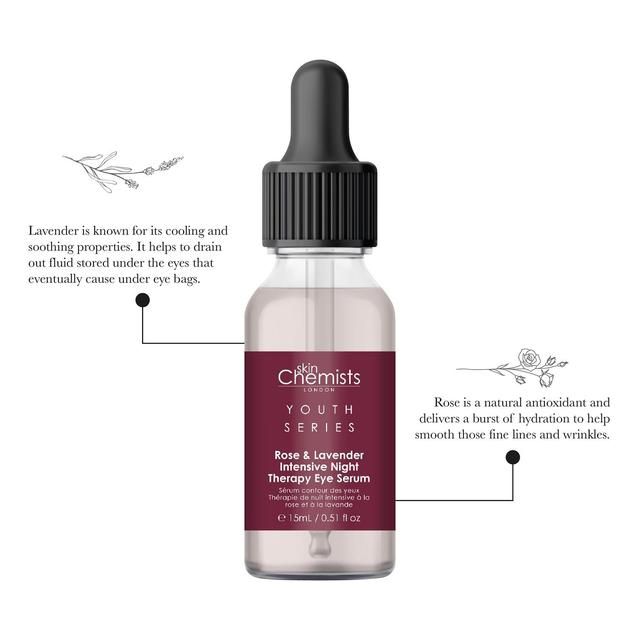 SkinChemists Youth Series Rose & Lavender Intensive Night Therapy Eye 15ml