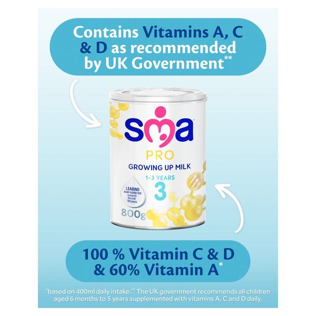SMA Pro 3 Growing up Milk Powder 1-3 Yrs 800g