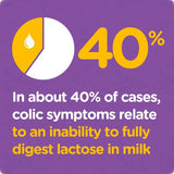 Colief Infant Lactase Enzyme Drops 15ml - McGrocer