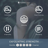 Hydrea London Chocolate  Cream Body Buffer