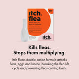 Itch Flea  Tick Spot On Treatment For Cats
