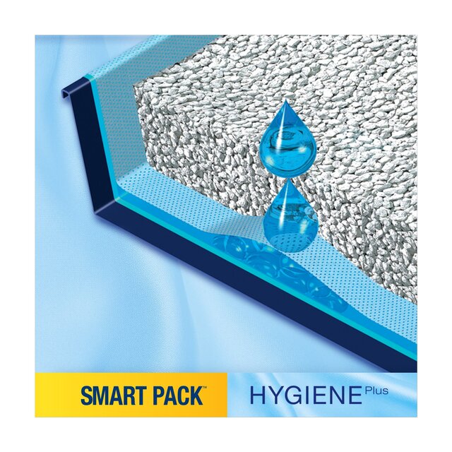Catsan Hygiene Smart Pack 2x Inlays Cat Litter Dust-Free Litter Tray Liner   2 x 1.9kg - McGrocer