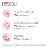 Bioderma Sensibio Micellar Water Sensitive Skin 100Ml - McGrocer