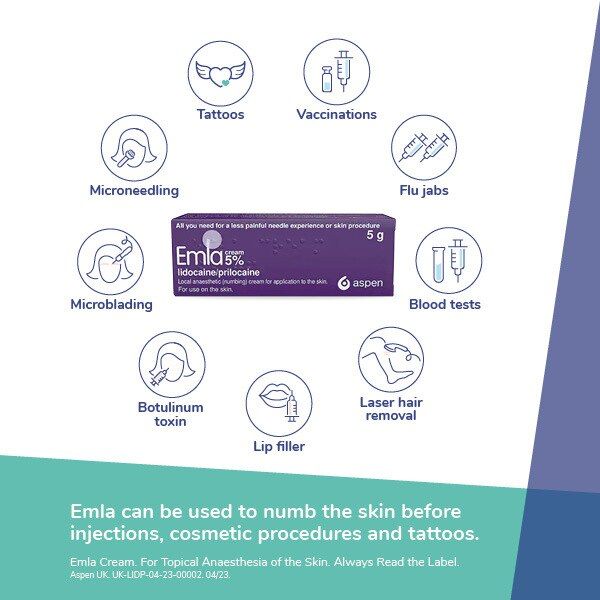 Emla Cream 5g