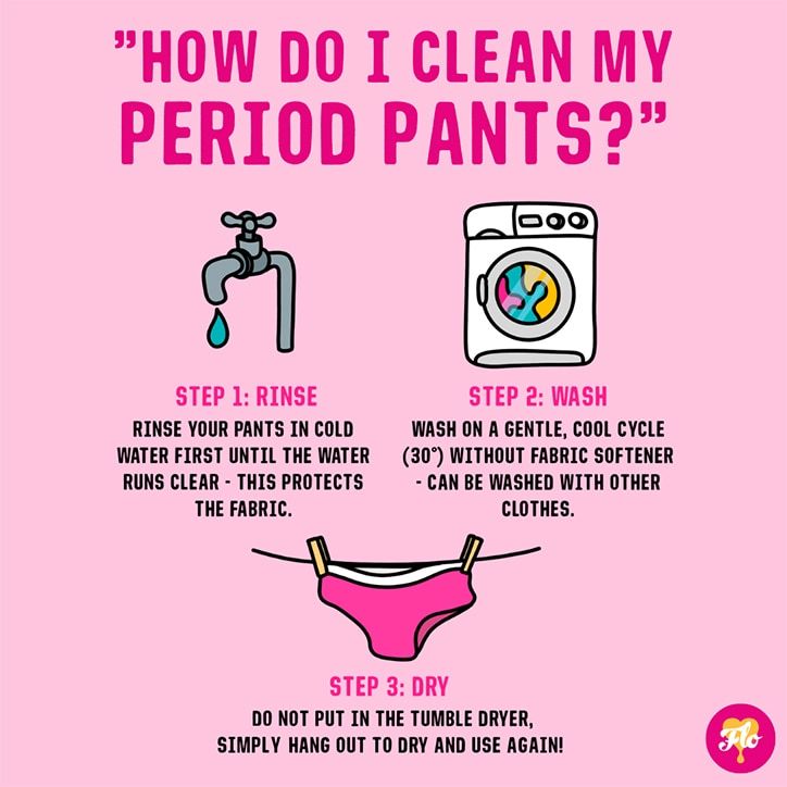 Flo Period Pants &amp;ndash; Size Medium UK 10-12