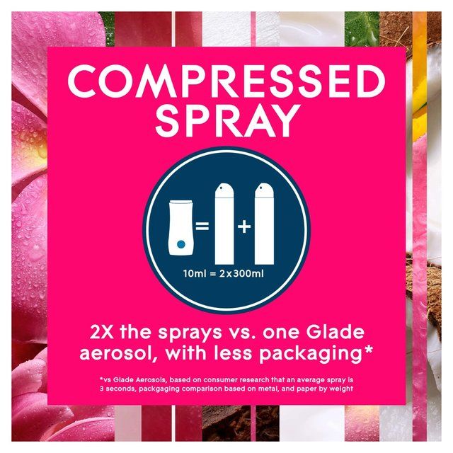 Glade Touch &amp;amp; Fresh Refill Exotic Tropical Blossom Air Freshener   10ml