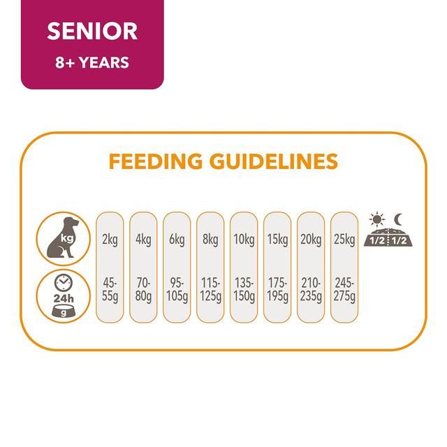 IAMS for Vitality Senior Dog Food Small/Medium Breed With Fresh Chicken   2kg