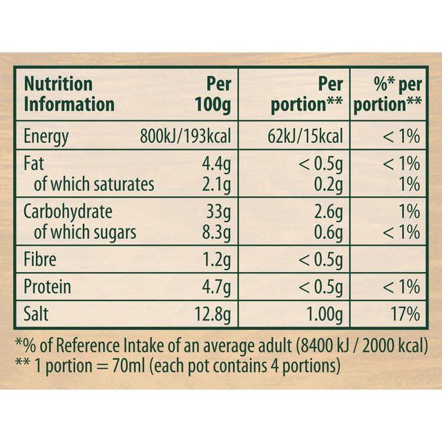 Knorr 4 Beef Gravy Pots   4 x 28g