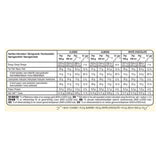 Magnum Mini Classic Almond &amp;amp; White Chocolate Ice Cream Sticks   6 x 55ml