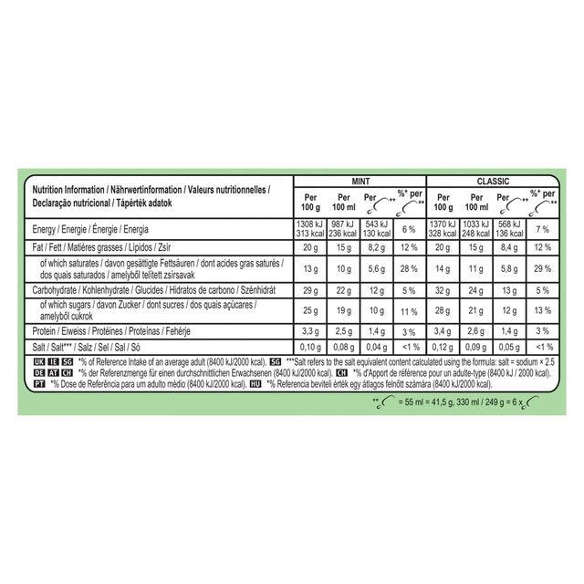 Magnum Mini Classic &amp;amp; Mint Ice Cream Sticks   6 x 55ml