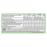 Magnum Mini Classic &amp;amp; Mint Ice Cream Sticks   6 x 55ml