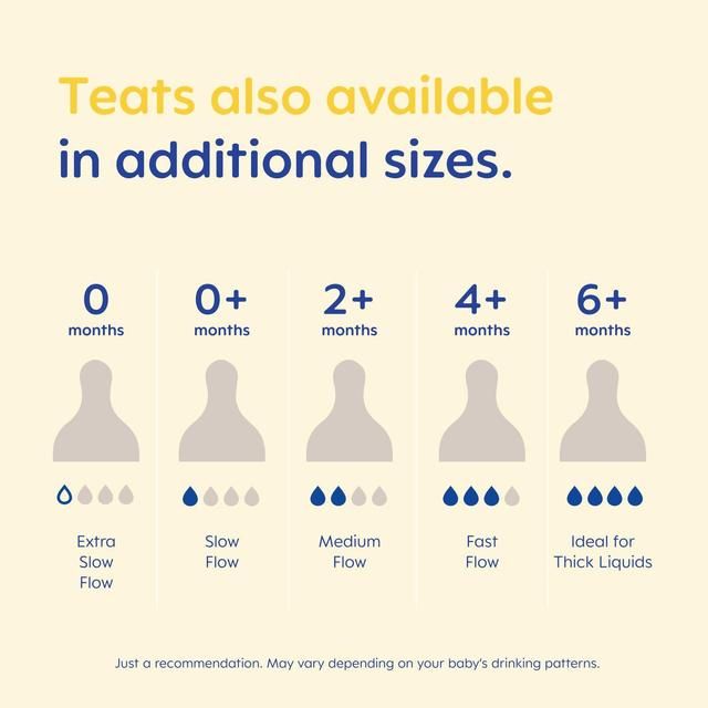 MAM Silicone Bottle Teats Fast Flow 4+ Months Level 3   2 per pack