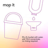 Method Multipurpose Concentrate Jasmine &amp;amp; Cypresswood   240ml