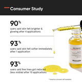 Minimalist 32% AHA PHA BHA Peel for Instant Glow &amp;amp; Soft Skin