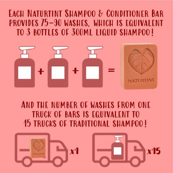 Naturtint Shampoo &amp;amp; Conditioner Bar VOLUMISING 75g