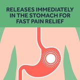 Nurofen Express Ibuprofen 200mg Liquid Capsules 30s