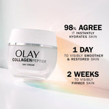 Olay Collagen Peptide Day Cream    50ml