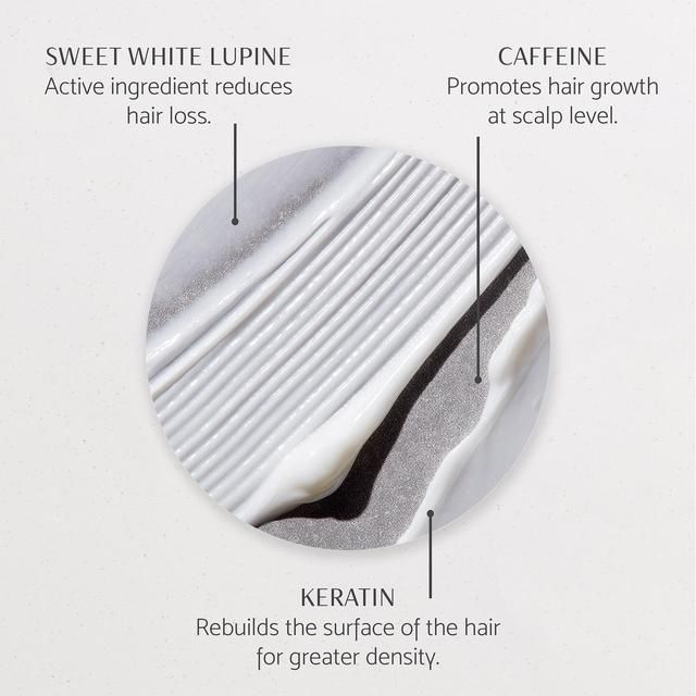 Percy &amp;amp; Reed Give Me Strength Strengthening Conditioner   250ml