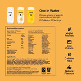 Phizz 3in1 Hydration, Electrolytes &amp;amp; Vitamins Bundle 2