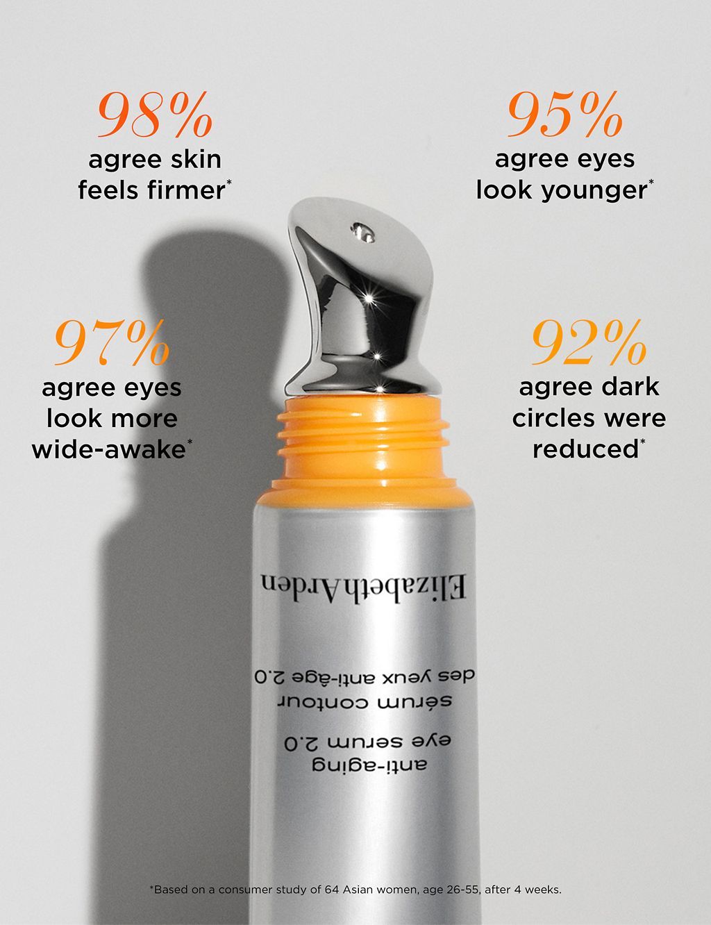 Prevage&amp;reg; Anti-Aging Eye Serum 2.0 20ml