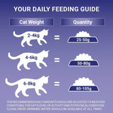 Purina One Senior 7+ Chicken Dry Cat Food    750g