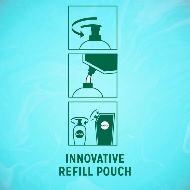 Radox Pouch Protect &amp;amp; Replenish Liquid Hand Wash Pouch   500ml