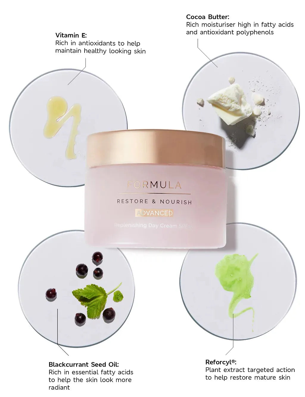 Restore &amp;amp; Nourish Advanced Replenishing Day Cream SPF15 50ml