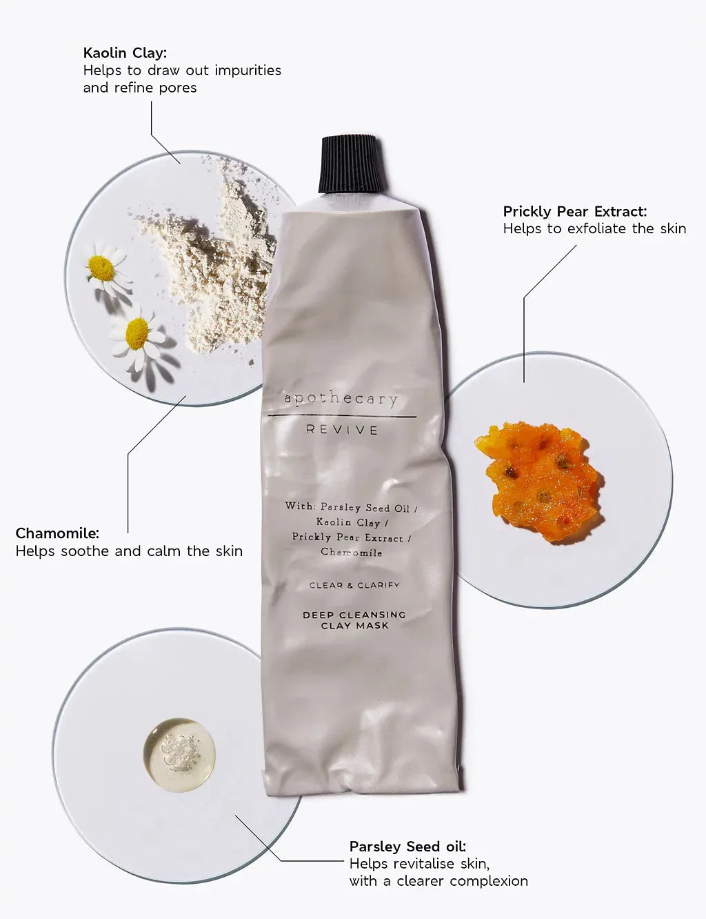 Revive Clarifying Mask 75ml