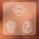 Sanex Expert Skin Health Kids Bubble Bath Body Wash Shower Gel   450ml