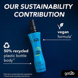 Schwarzkopf got2b Beach Matte Spray   200ml