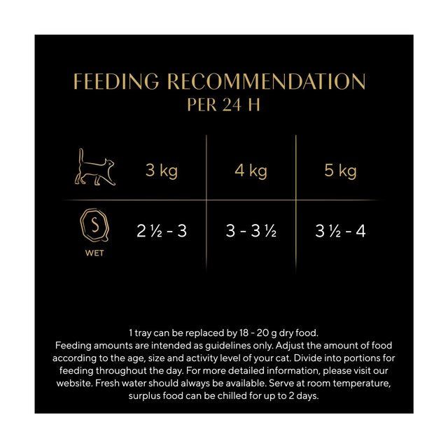 Sheba Classics Cat Trays Ocean Collection in Terrine   32 x 85g