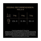 Sheba Classics Cat Trays Ocean Collection in Terrine   32 x 85g