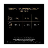 Sheba Classics Wet Cat Food Tray with Chicken in Terrine   85g