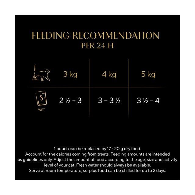 SHEBA Natures Collection Cat Pouches Poultry Collection in Jelly   40 x 85g